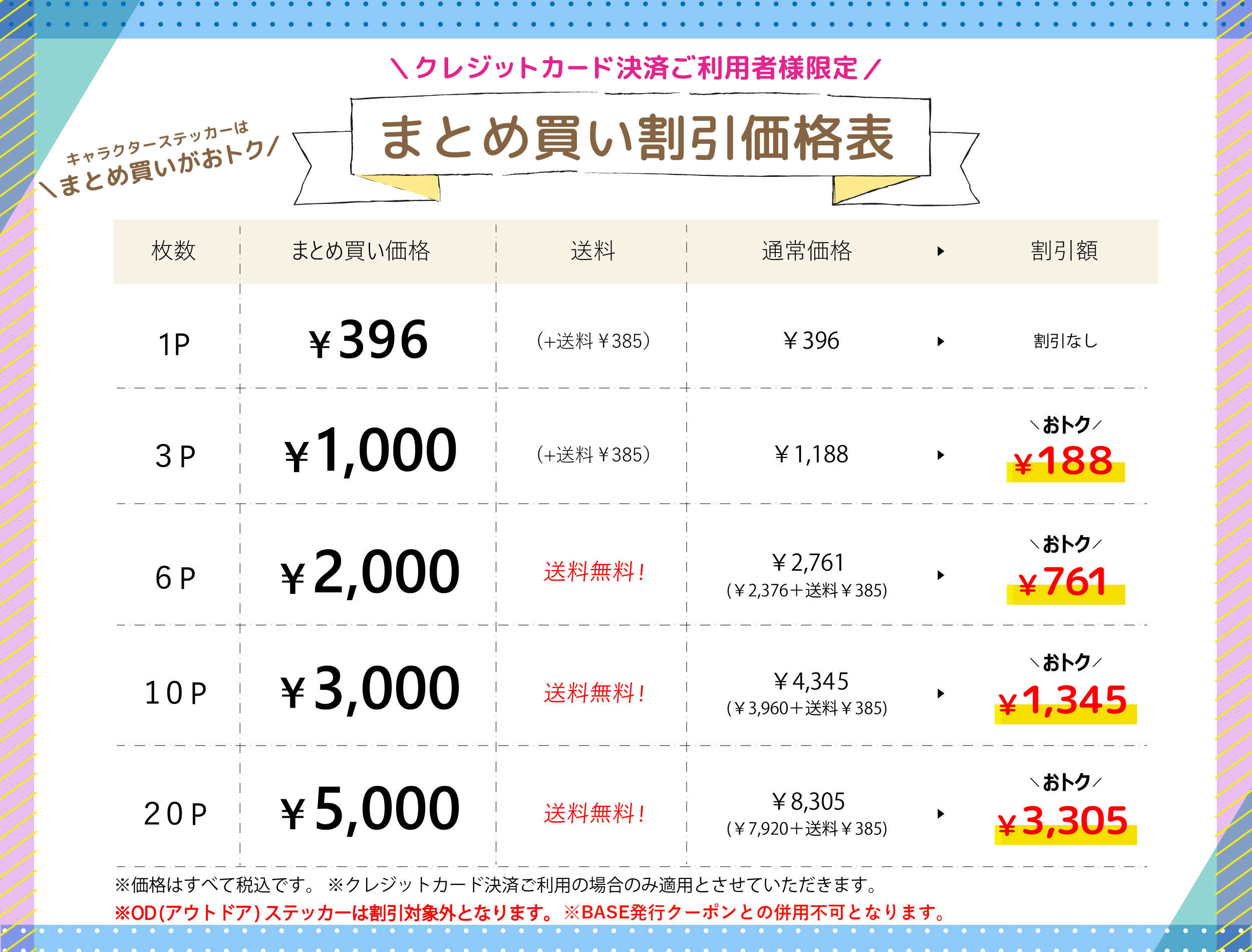 まとめ買い割引サービスのご案内