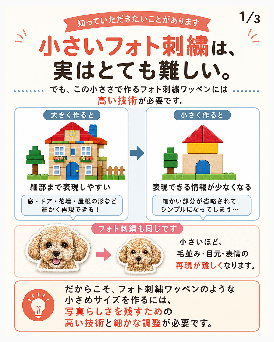 小さいフォト刺繍は、実はとても難しいです