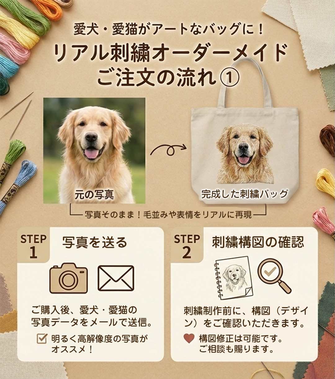 うちの子刺繍のご注文方法