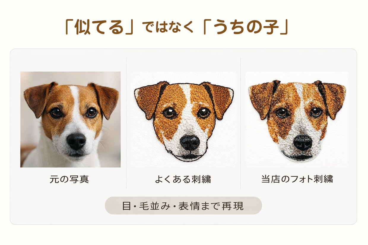 「似てる」ではなく「うちの子」と思える刺繍
