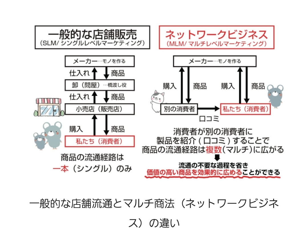 組織は会社退職と同時に卒業🎶