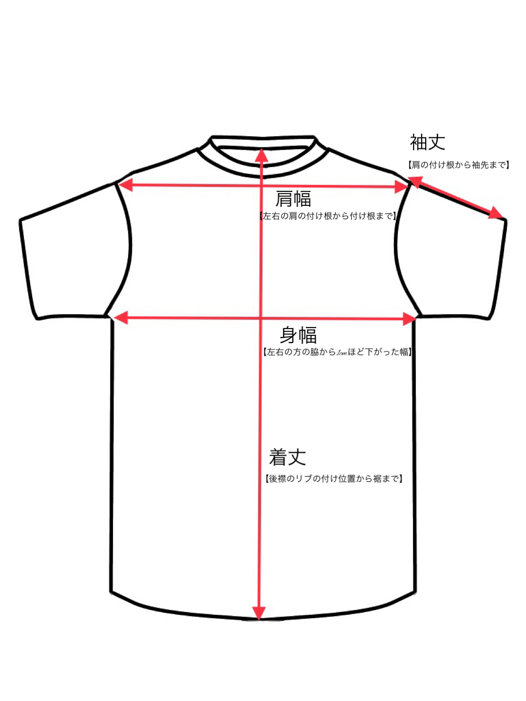 【実寸の測り方・着用画について】
