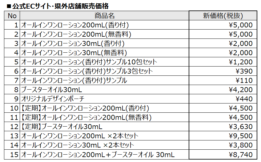価格改定のお知らせ