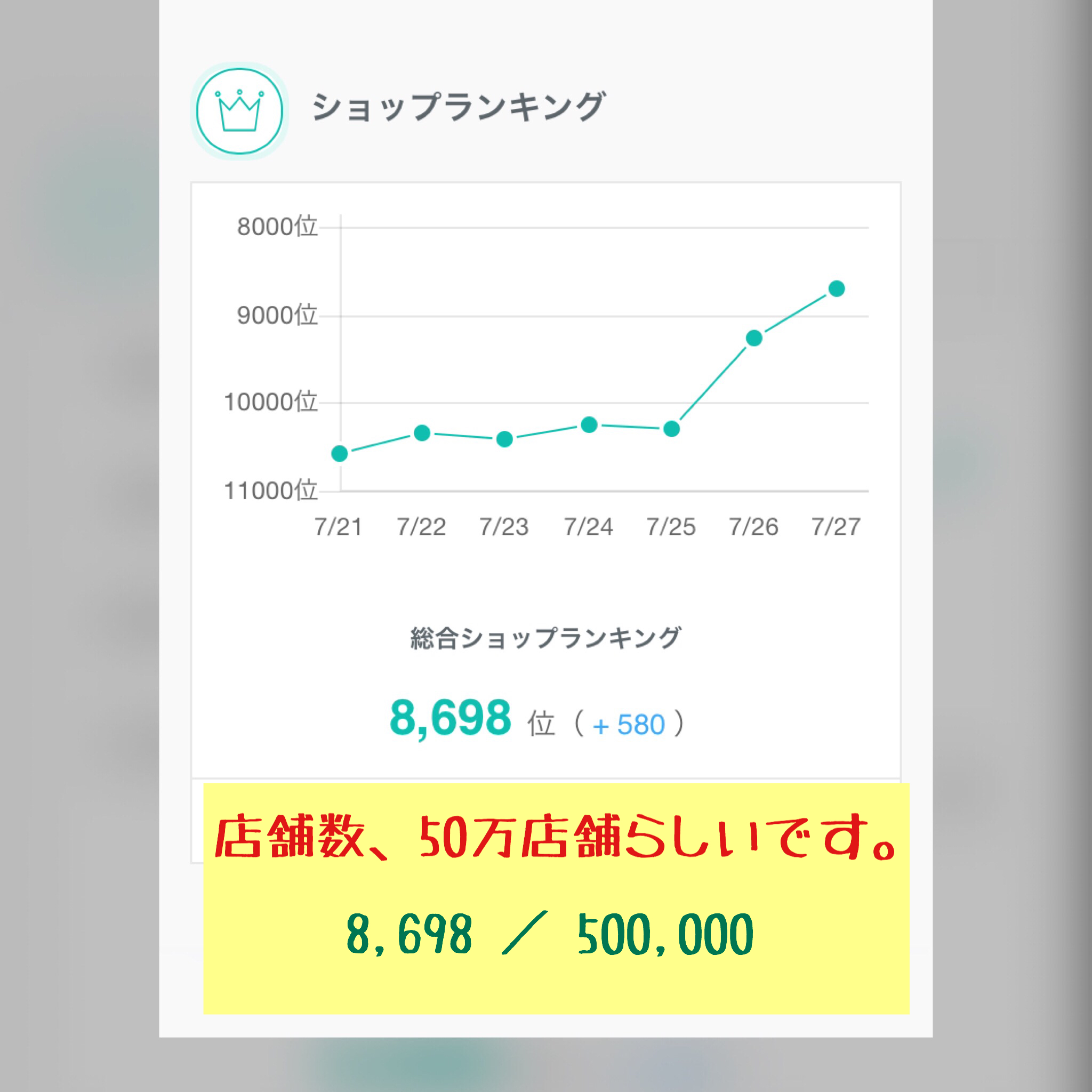 ランキング上昇中！