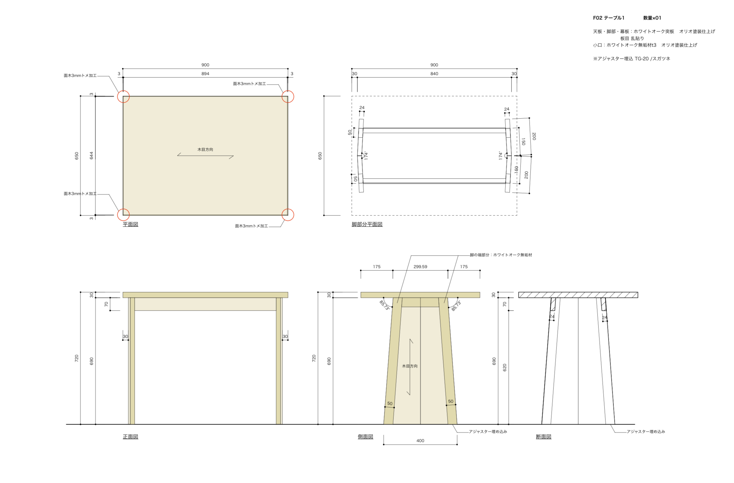 Ludensの家具について