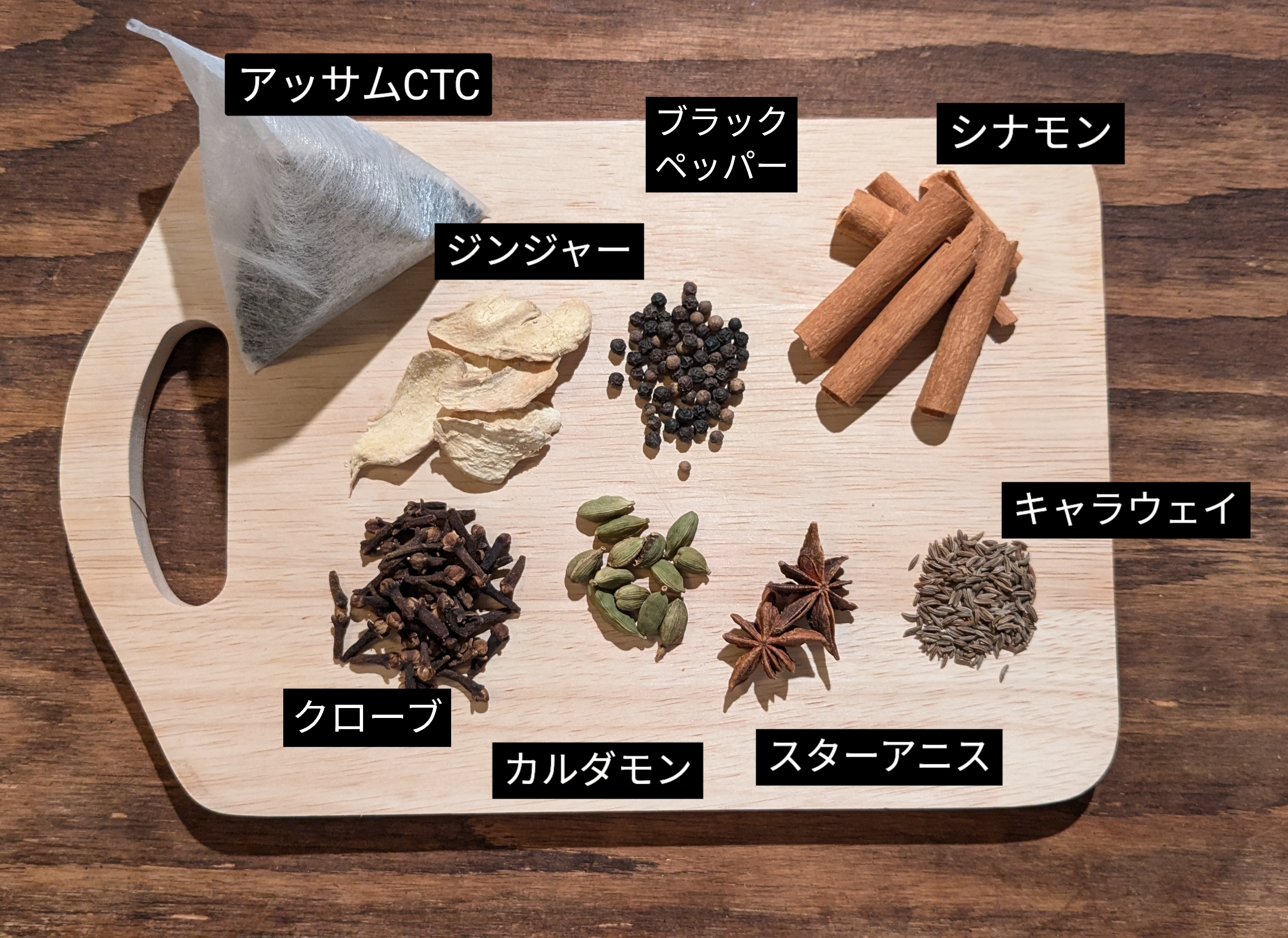 マサラチャイシロップレシピ