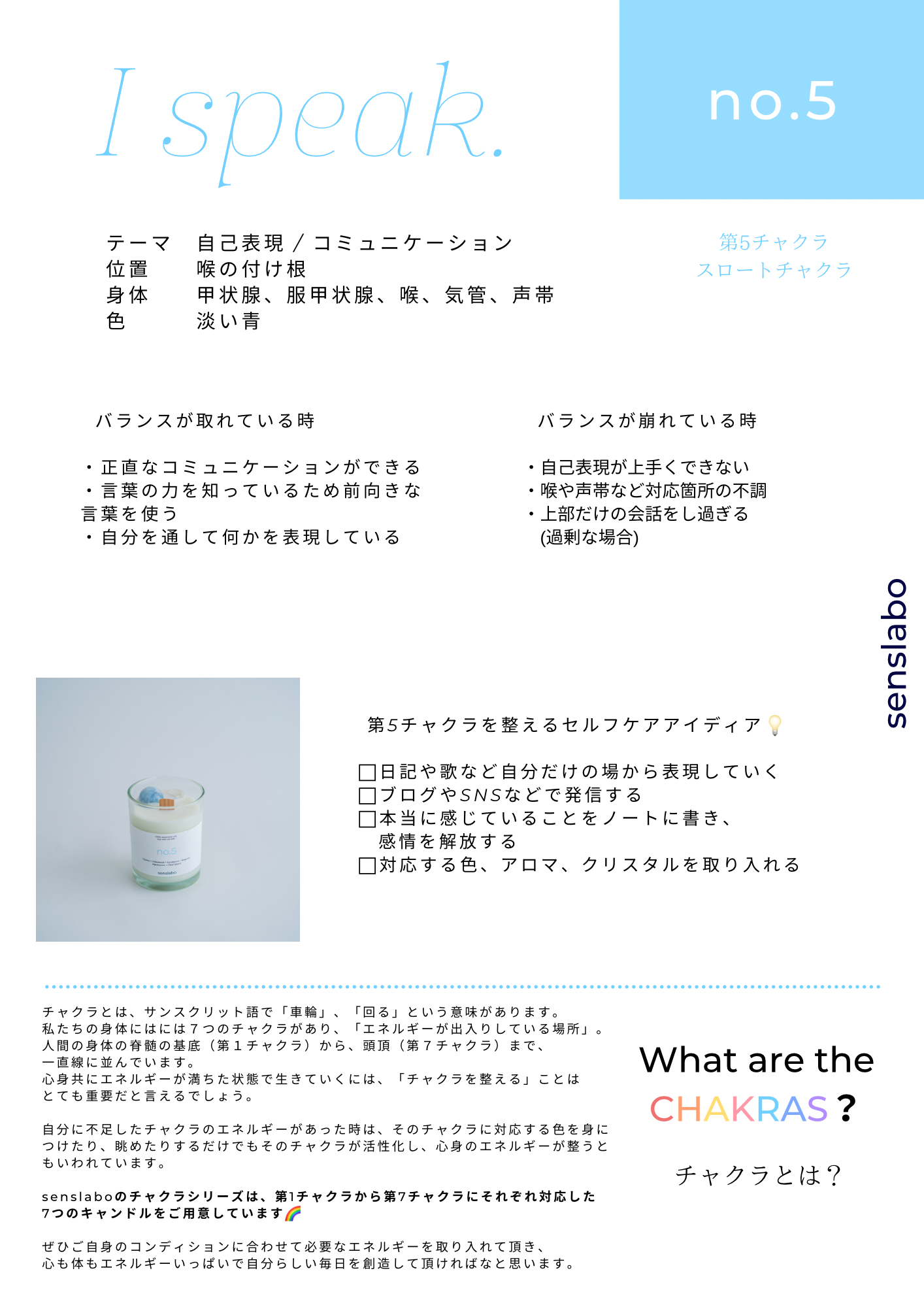第五チャクラ