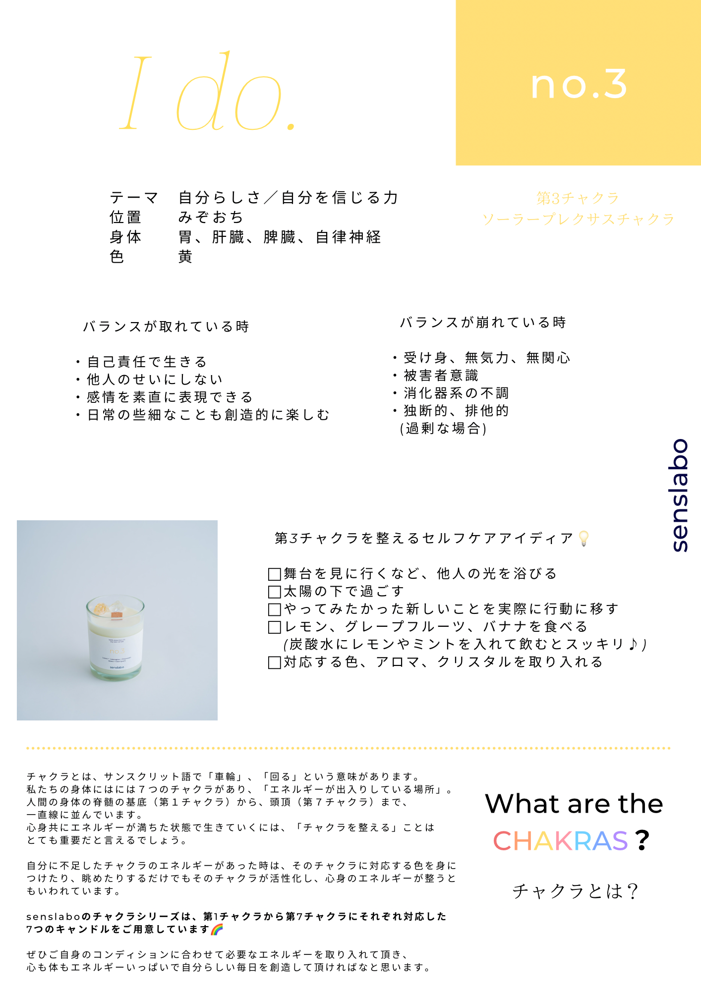 第三チャクラ