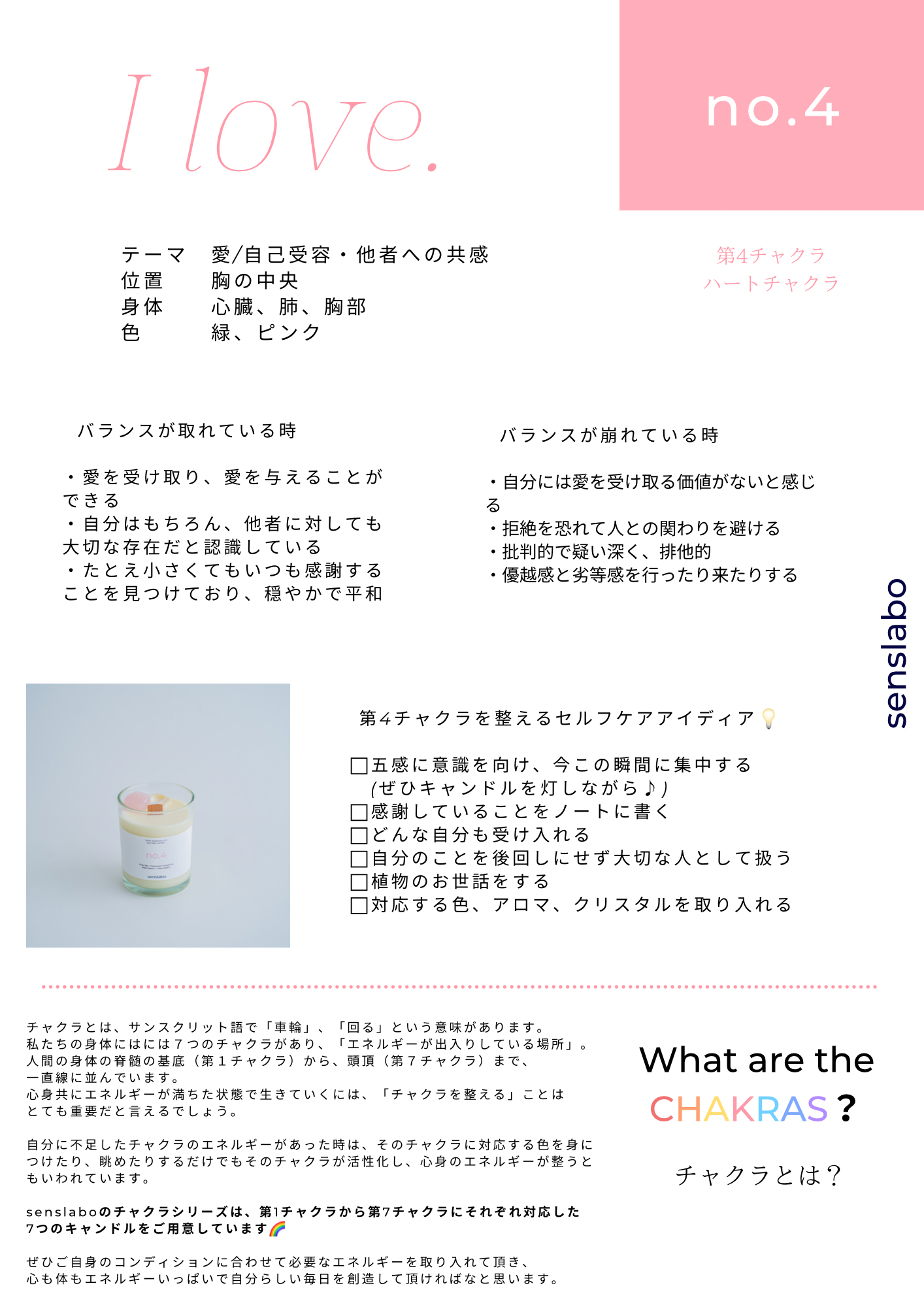 第四チャクラ