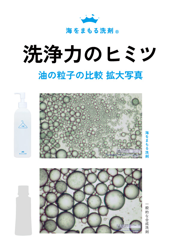 海を守る洗剤Blog.3 すごい汚れ落ちの秘密
