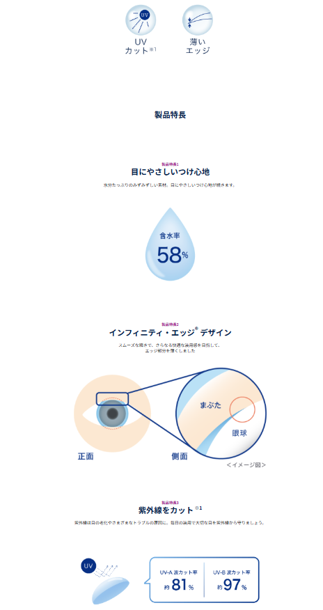 【　2ウィークアキュビュー　】　14日目もやさしいつけ心地が続く