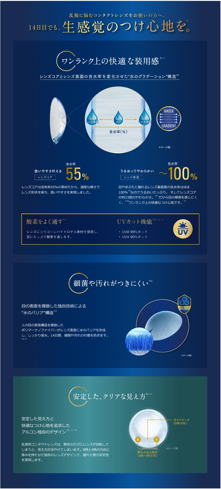 【　トータル14　乱視用　】　生感覚のつけ心地を。