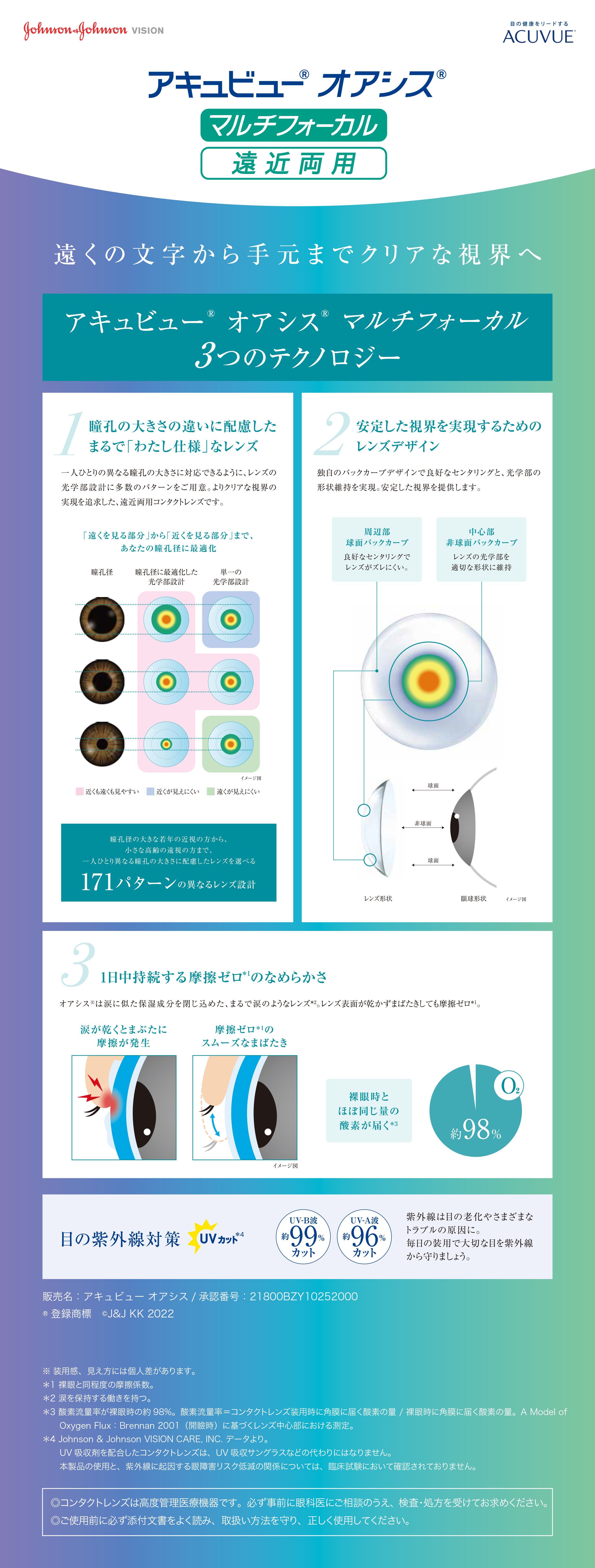 【　アキュビューオアシスマルチフォーカル　】　3つのテクノロジー　クリアな視界へ✨