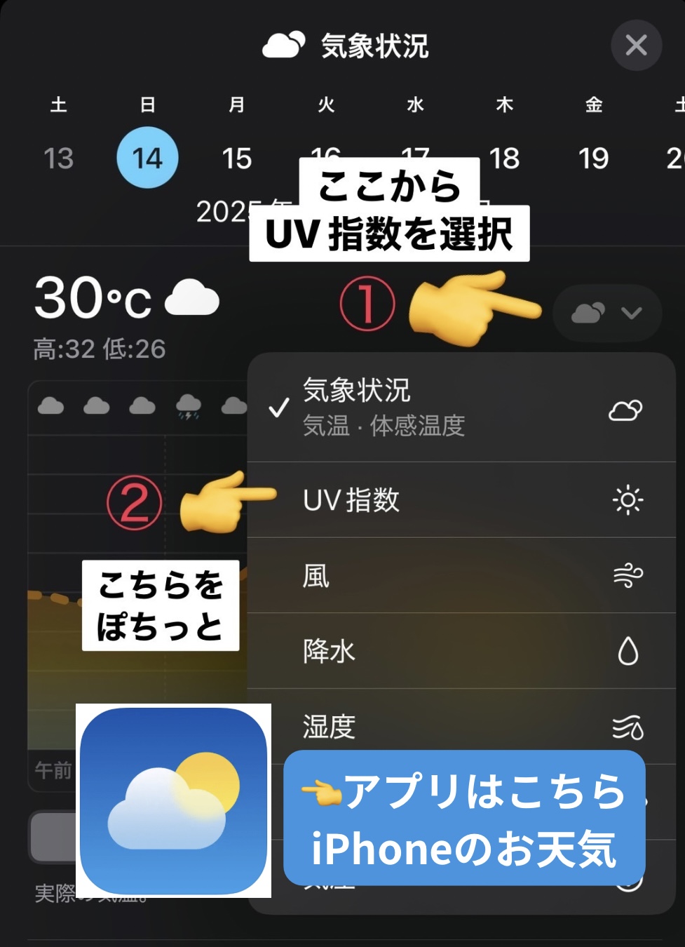 【超おすすめ】iPhoneで紫外線の強さをチェック☀️