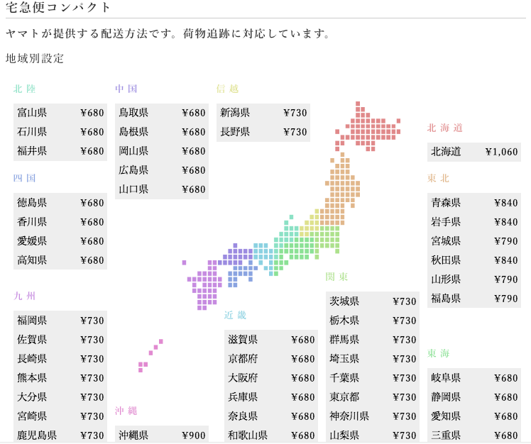 - 配送・お届け日数について -