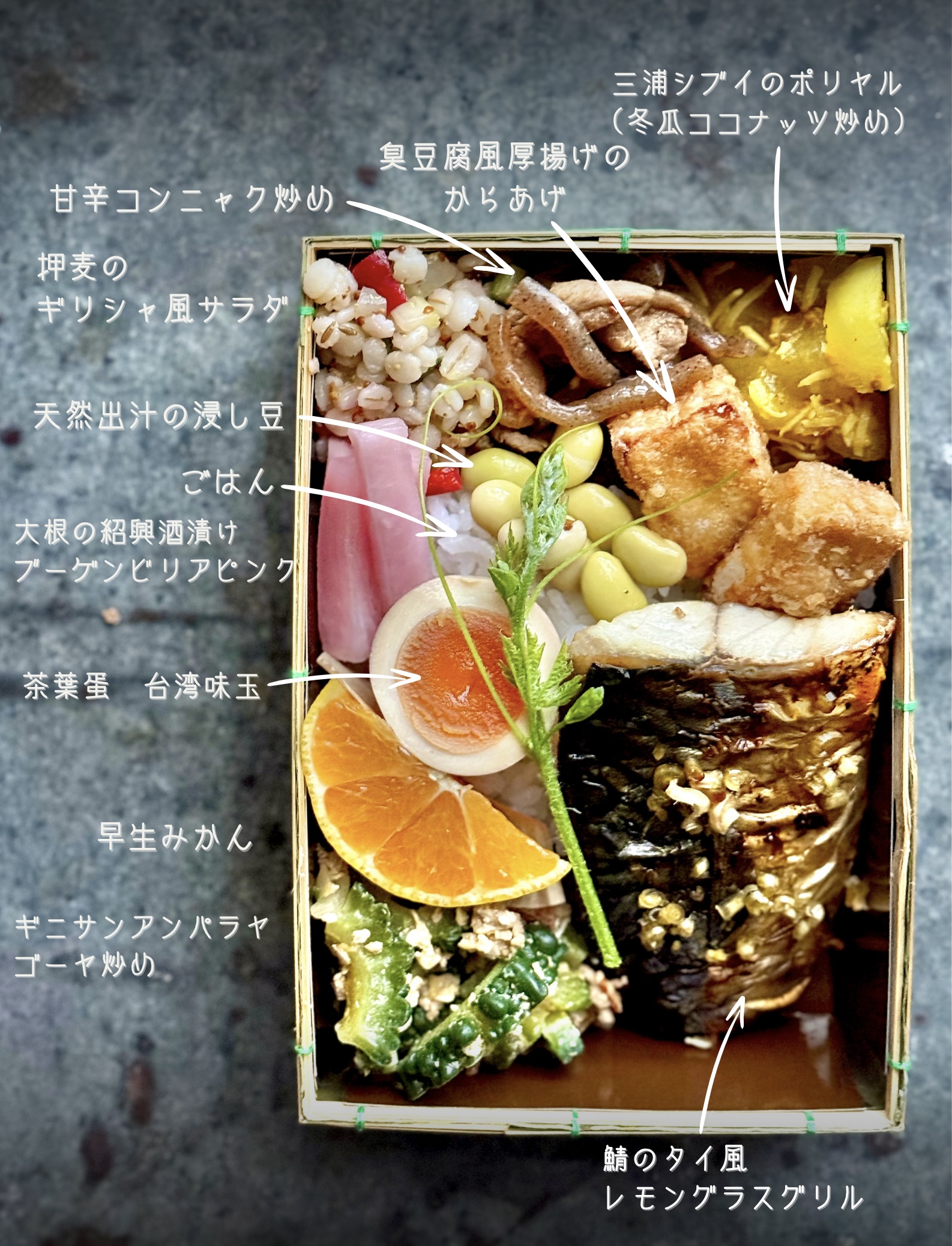 先週末10/12㊐バルヤンナイクのお弁当