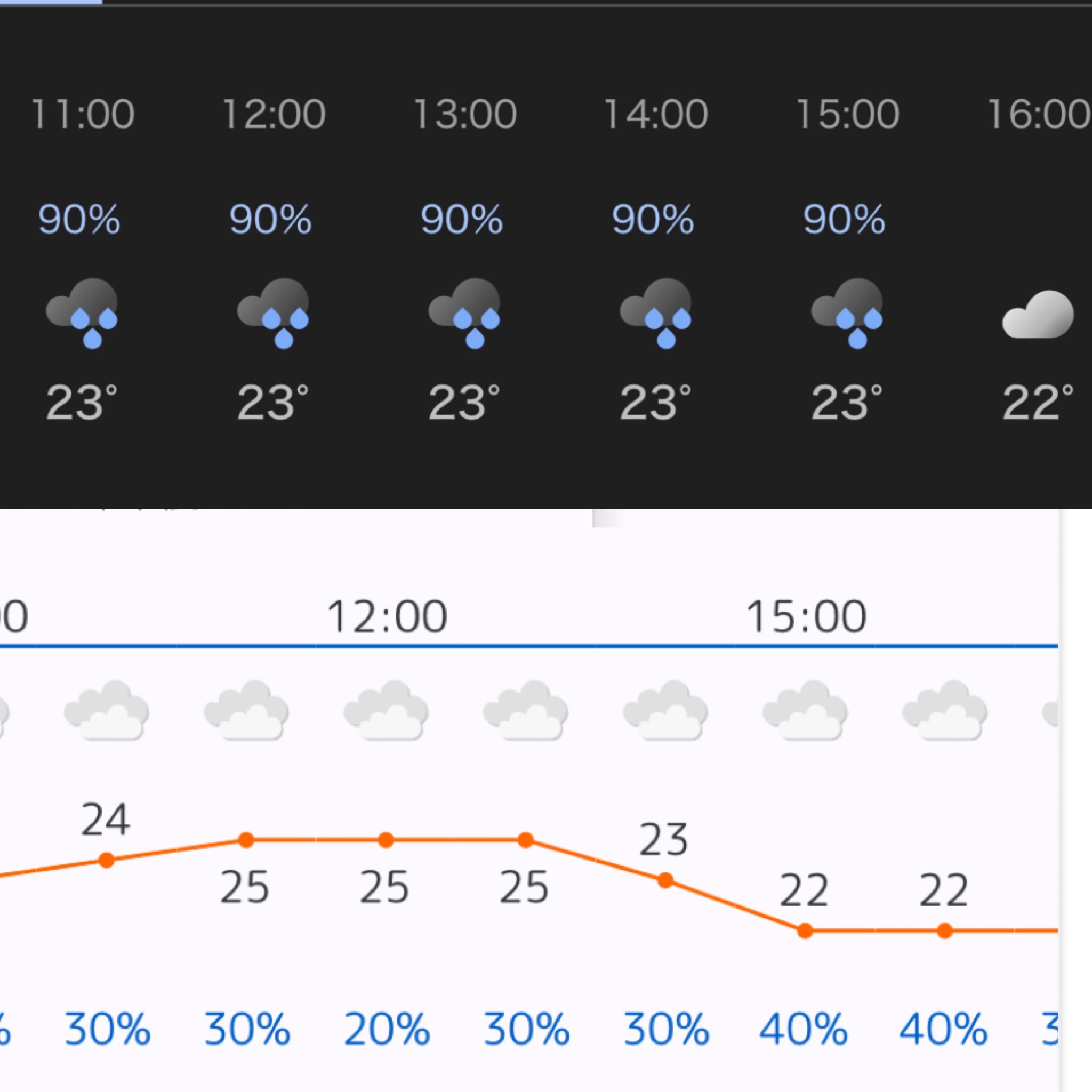 先週末10/4㊏のお弁当です。
