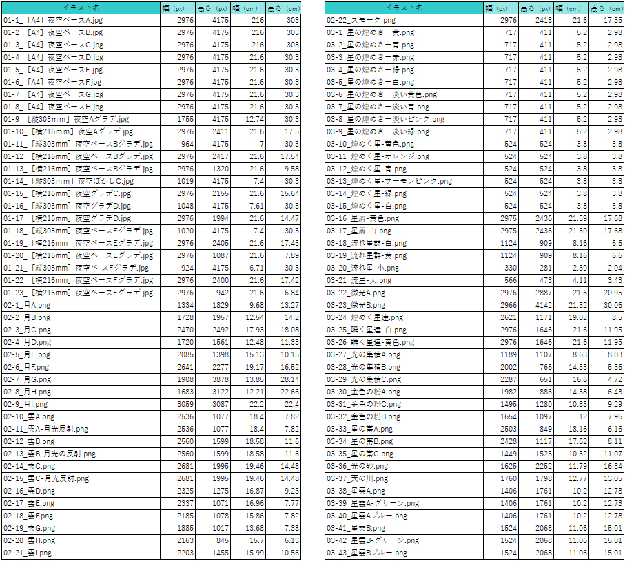 new release！イラスト重ねて描く「星空イラストキット」