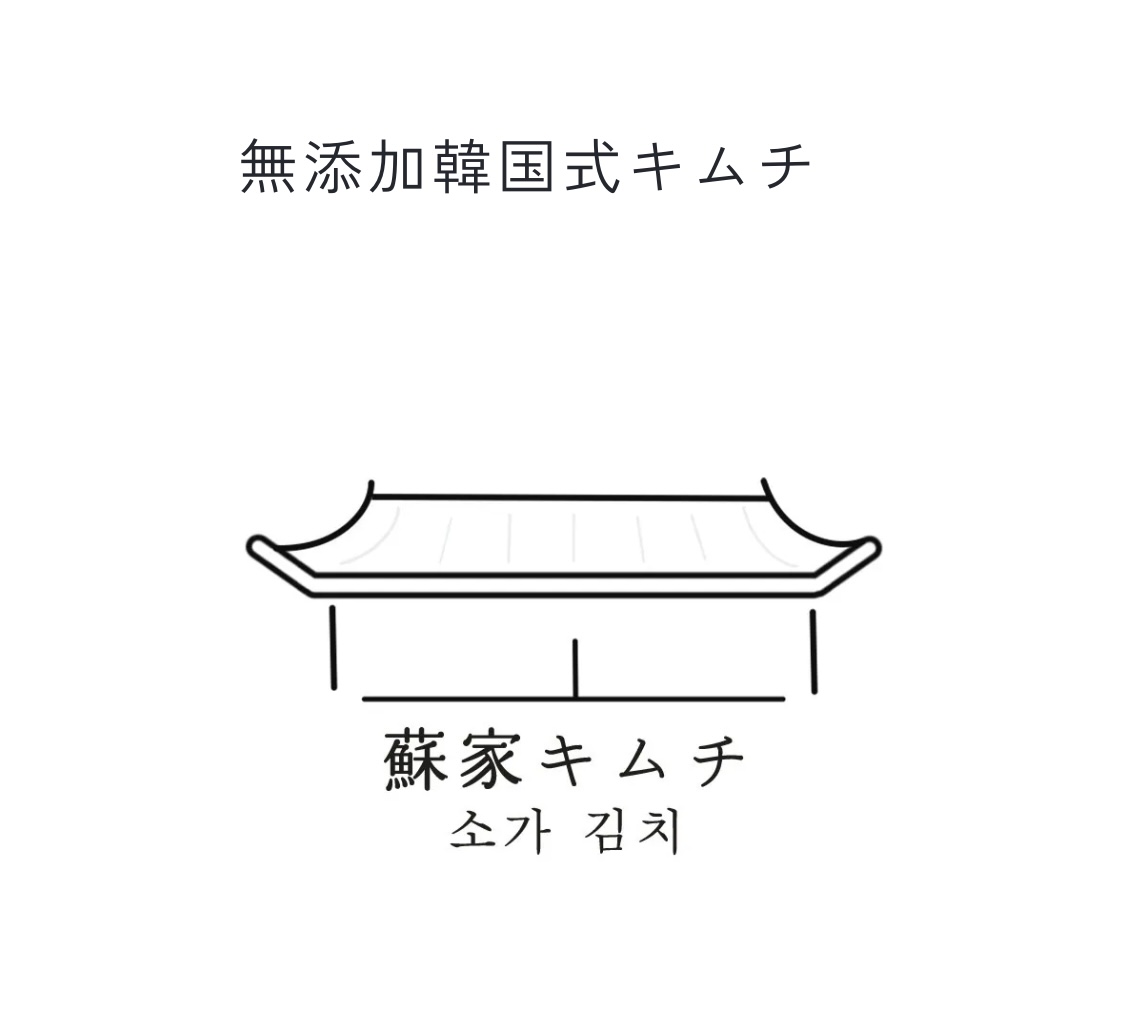 土曜日限定！蘇家キムチ販売のお知らせ