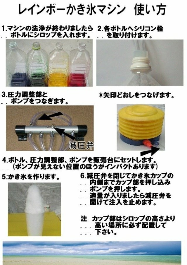 レインボーかき氷マシンの使い方です。