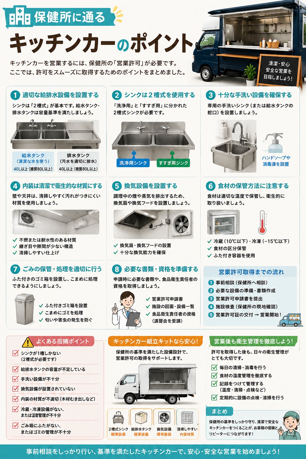 🏥 保健所に通るキッチンカーのポイントとは？