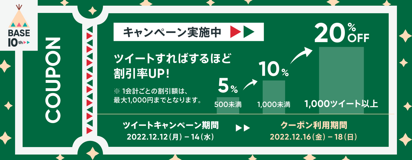予告‼︎  10th Anniversary クーポンキャンペーン