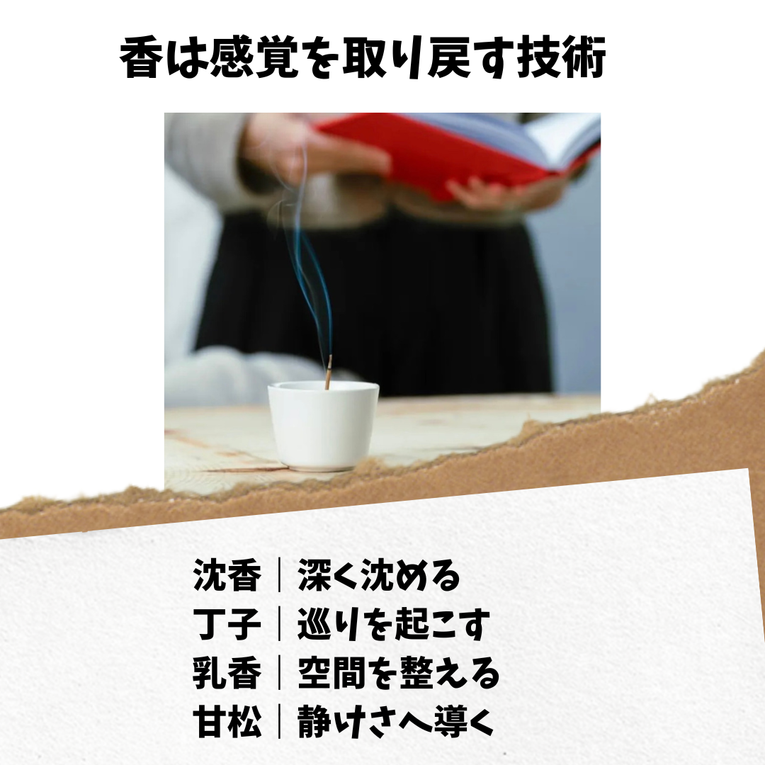 その不安、本当にあなたのものですか？