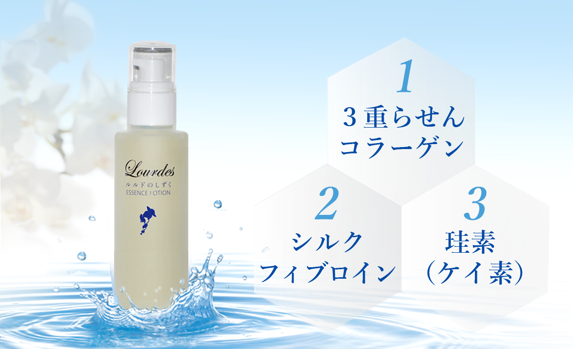 化粧品の「ジェル」と「ゲル」の違い