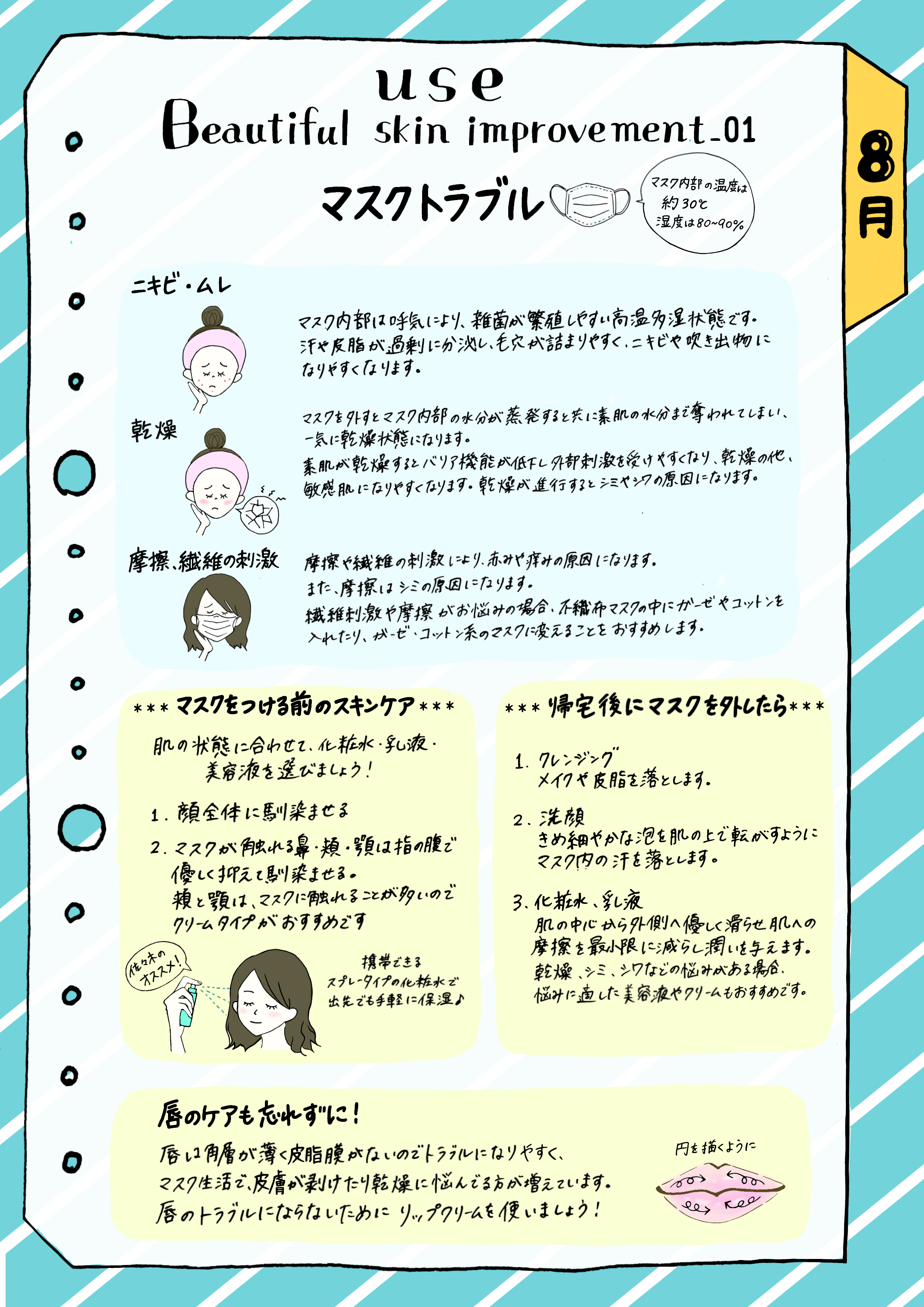【8月】マスクトラブルについて