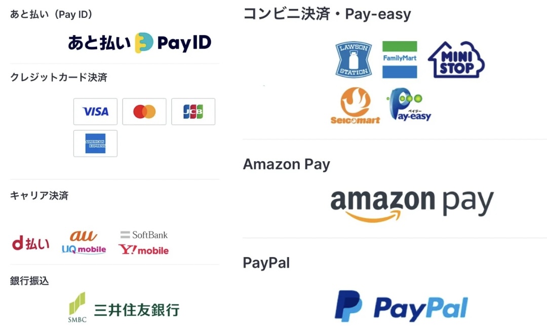 お支払い方法・送料のご案内