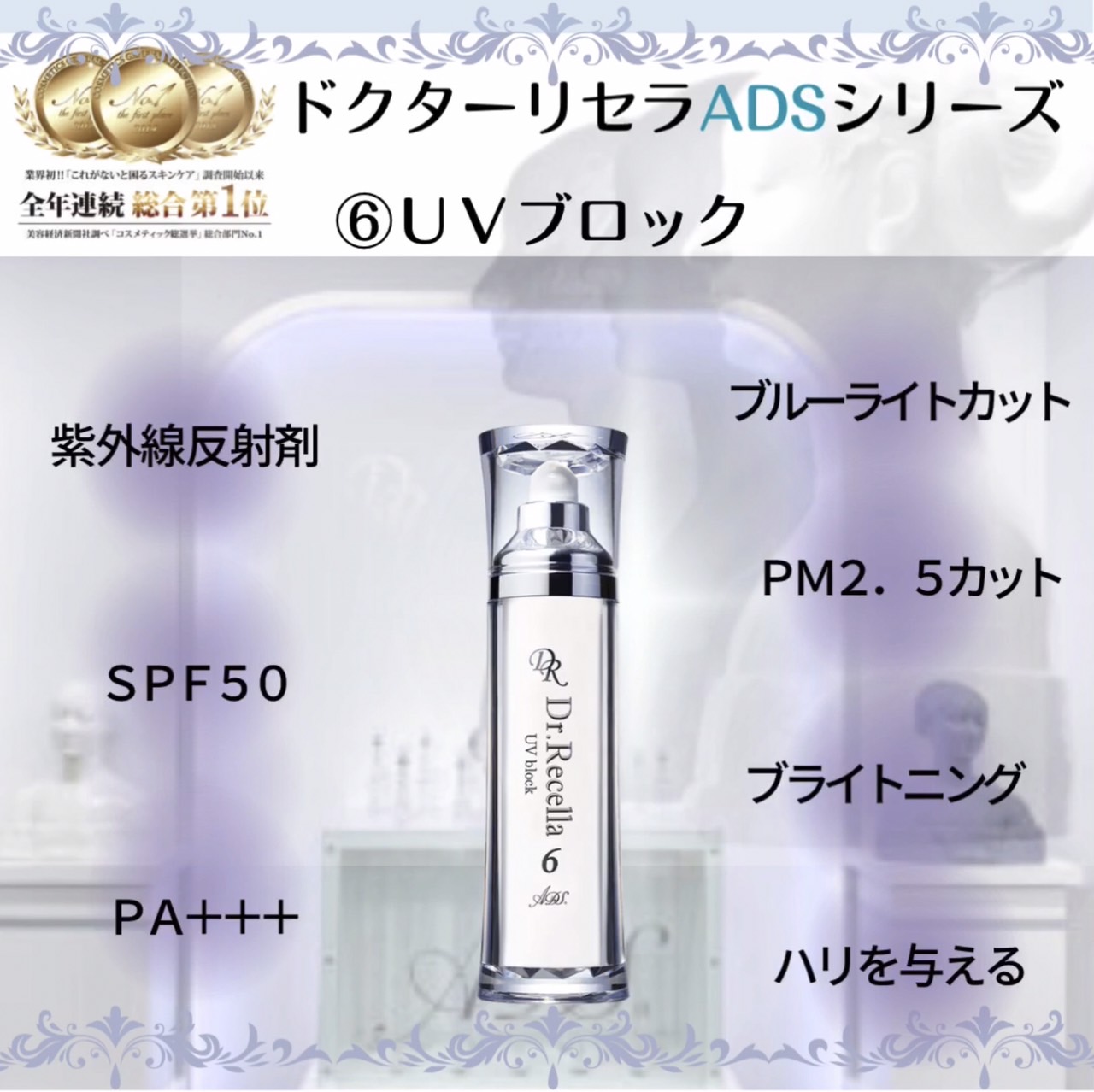 【⑥UVブロック】
