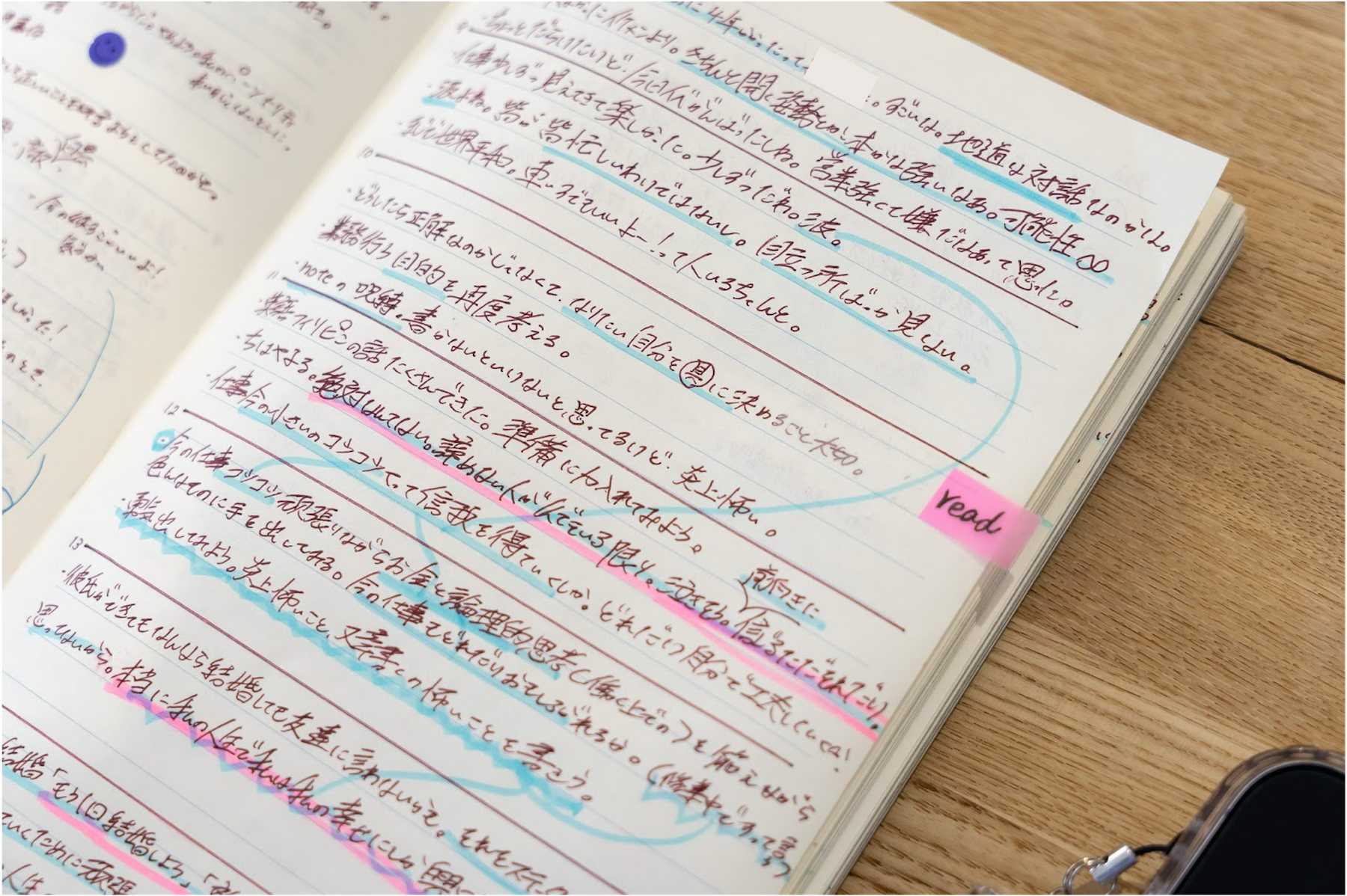基本の書き方