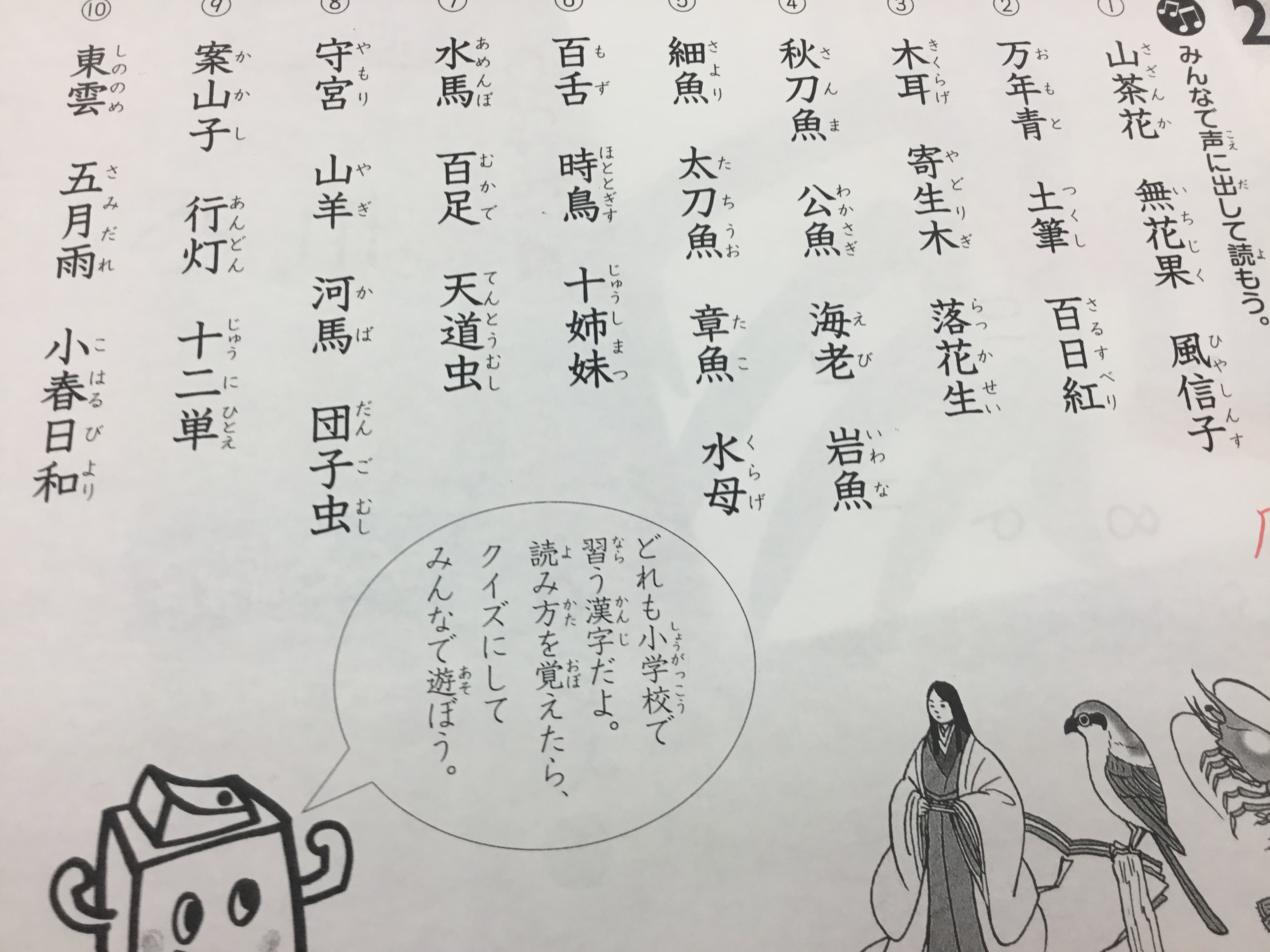 この漢字、読めますか？