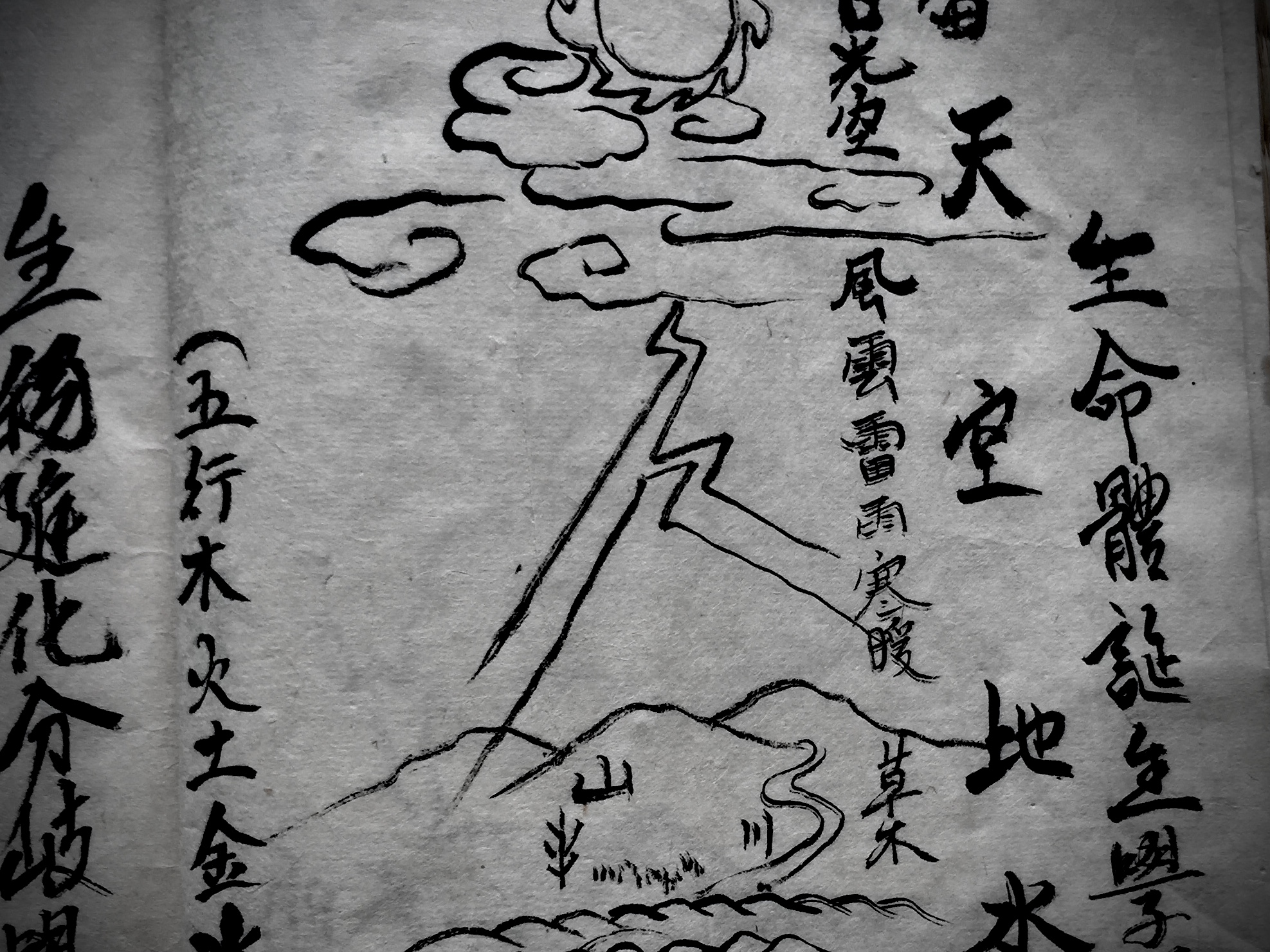 霊性と創造力