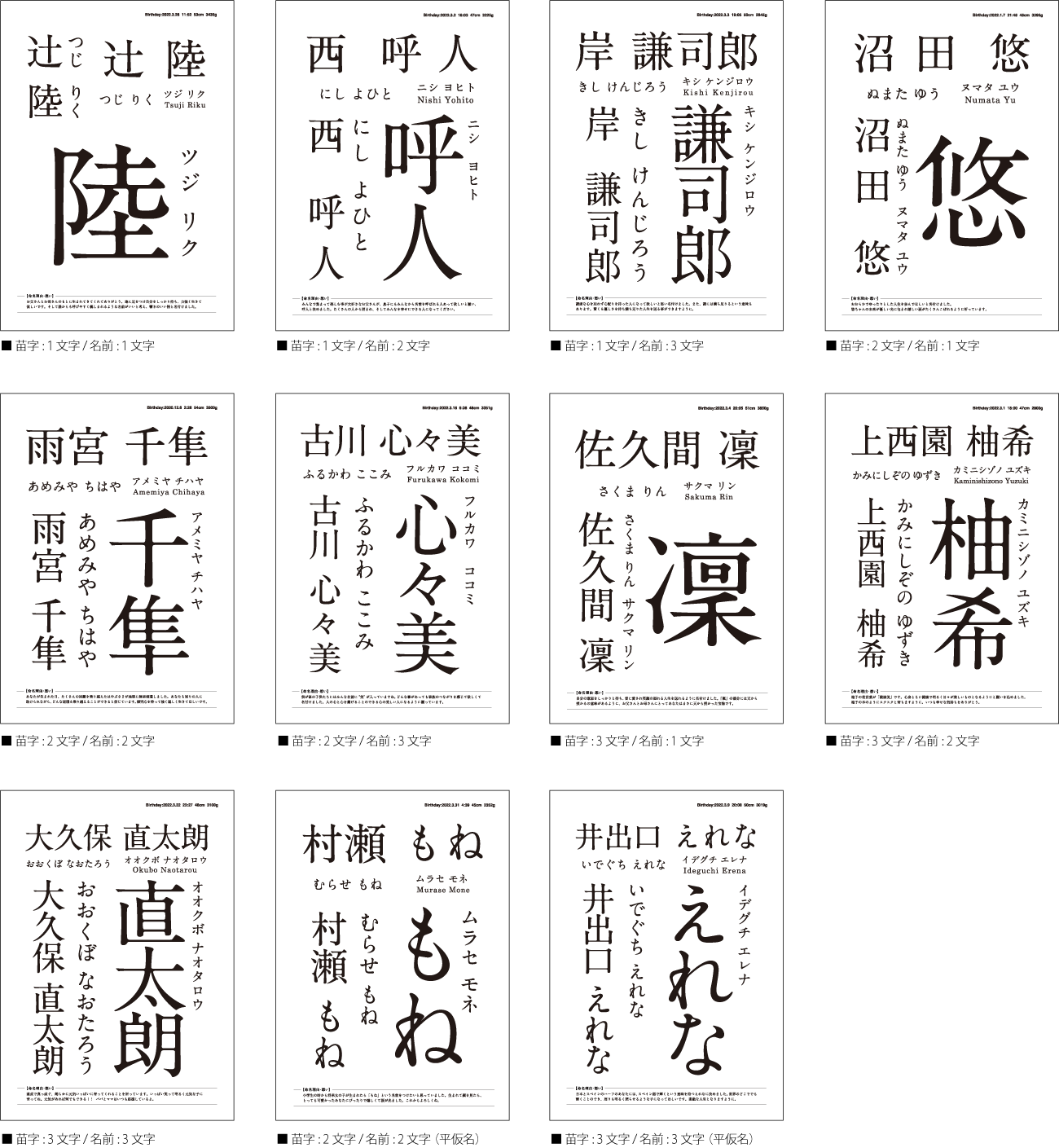 文字数にともなう各種デザインパターン
