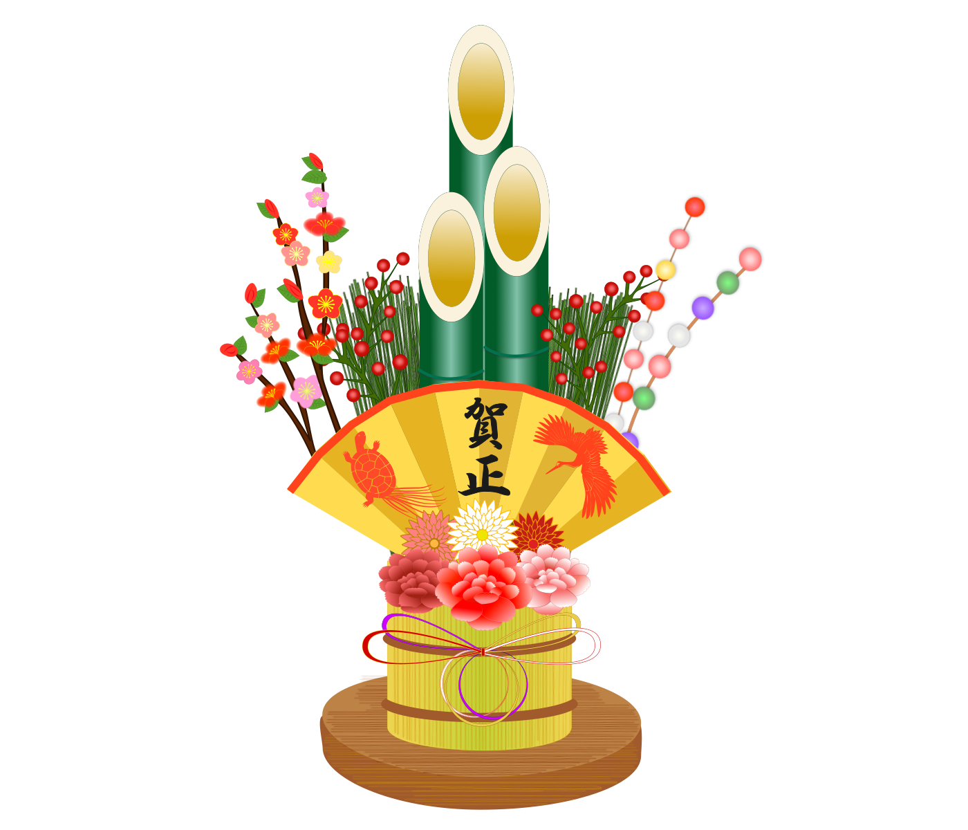 門松（カドマツ）の意味