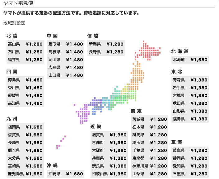 送料について
