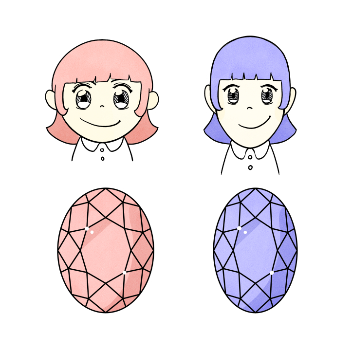 石の比率は顔の比率