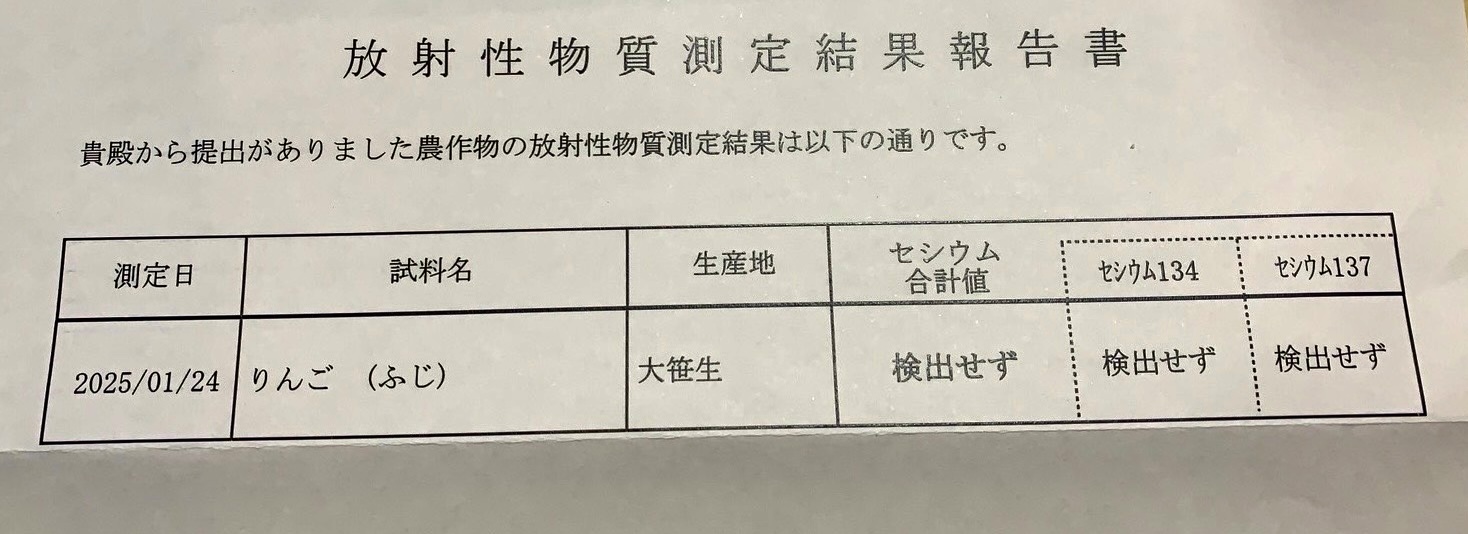 放射性物質測定結果報告