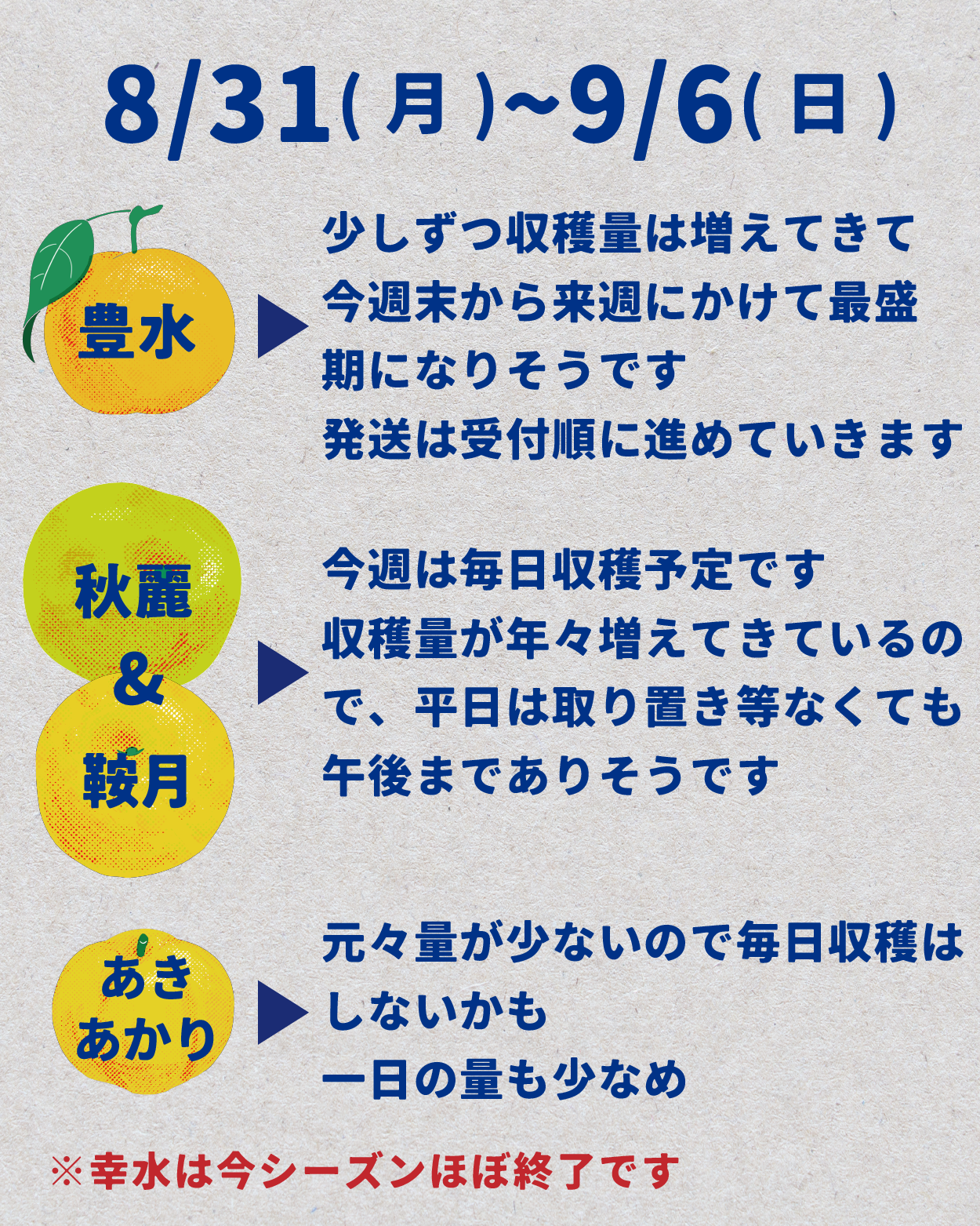 今週(8/30~9/6頃)の状況