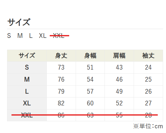 ■ベースボールのサイズ表に関しまして