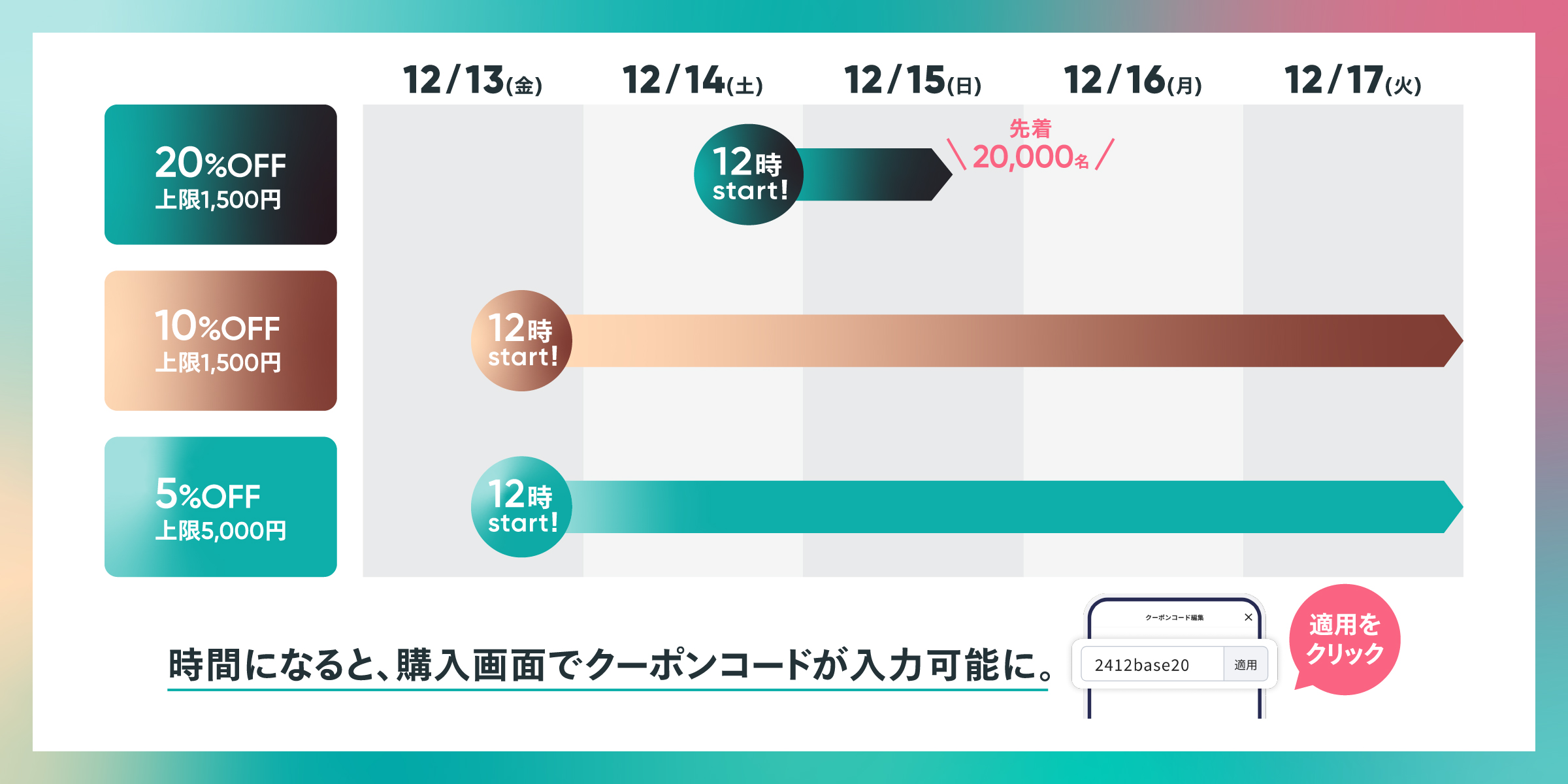 20％OFFクーポン！12月13日12時から！