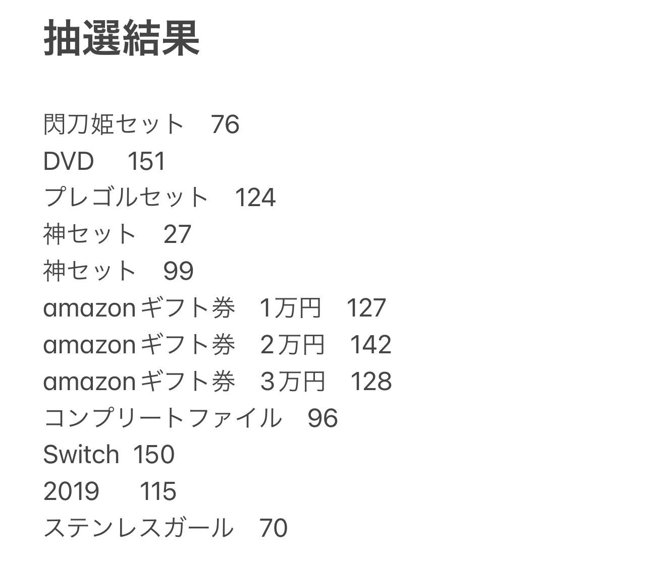 【抽選結果】2周年オリパ