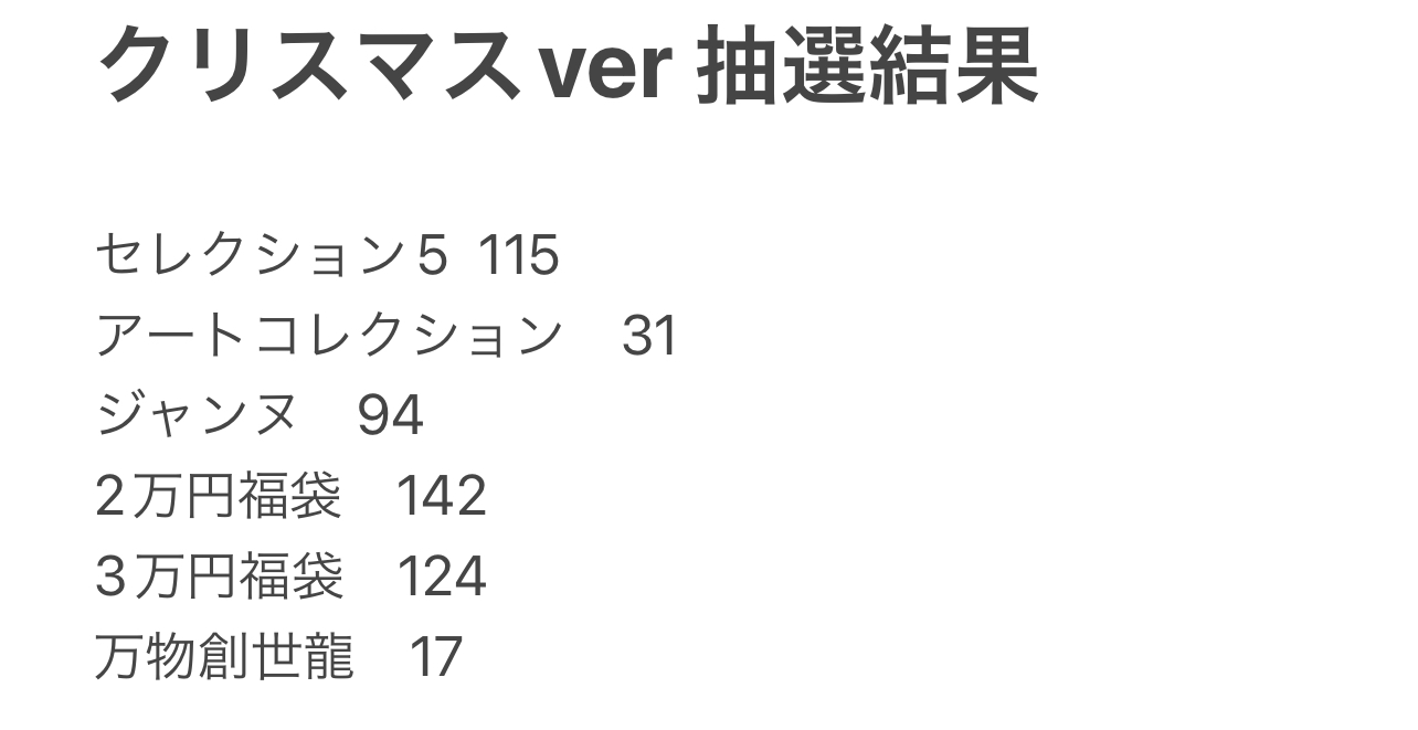 クリスマスver 抽選結果🎄