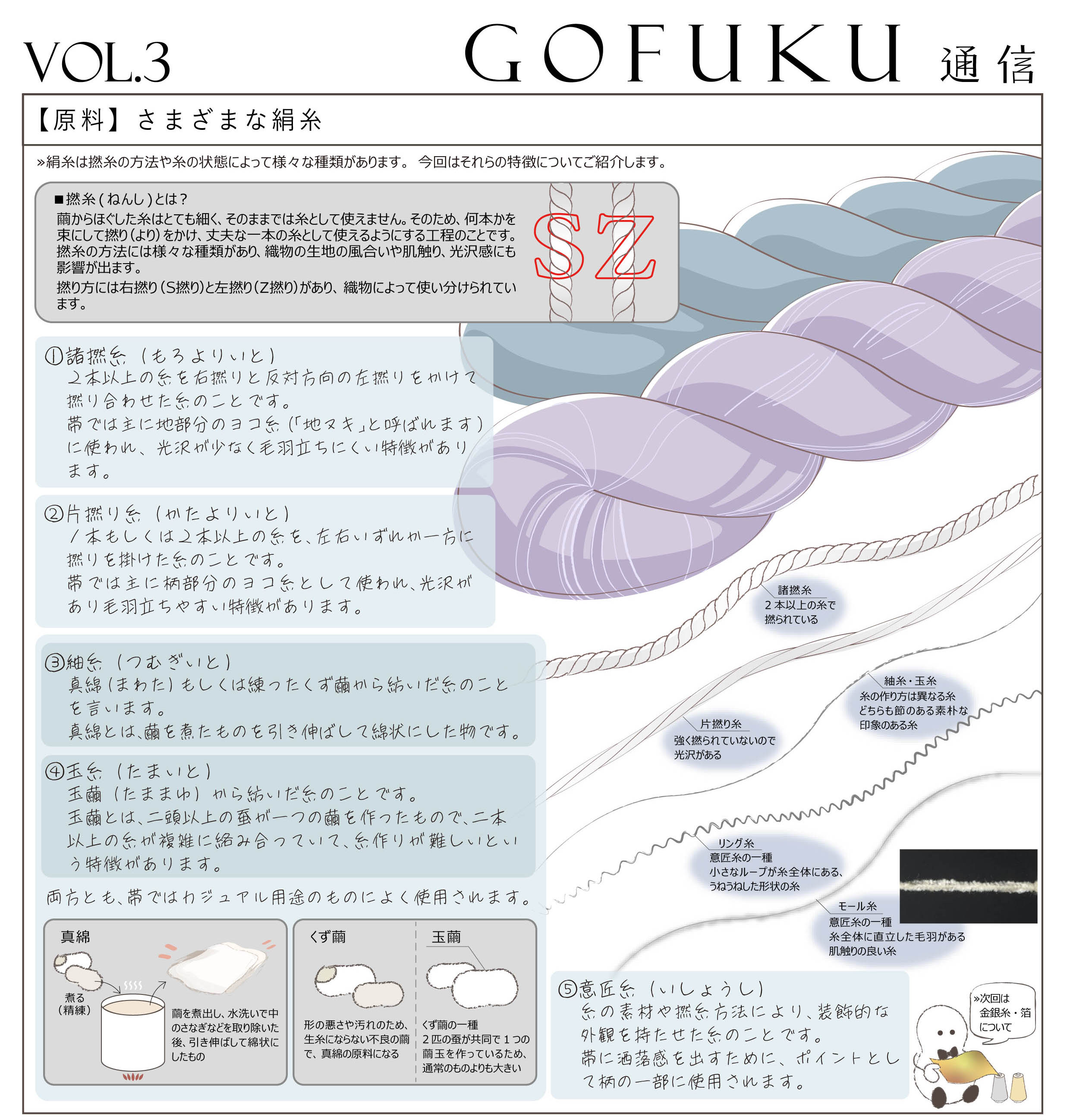 GOFUKU通信 vol.3