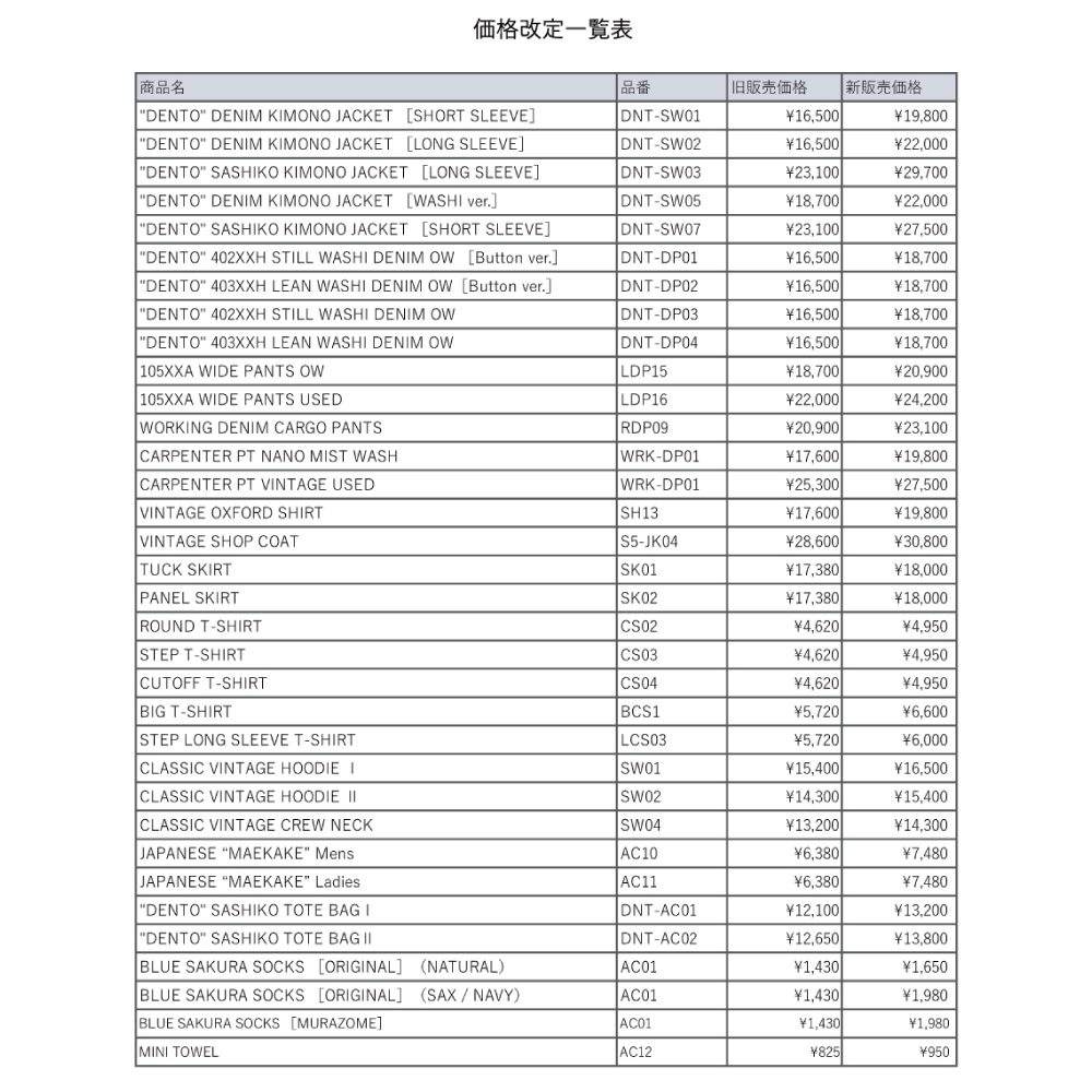 ［3月1日より]　商品価格一部改定のお知らせ