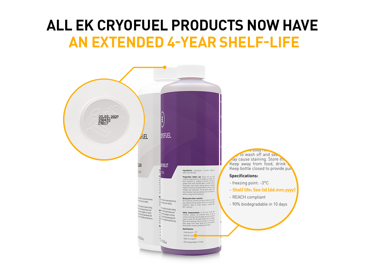 「EK® CryoFuel」シリーズクーラント 品質保証期間4年に延長のお知らせ