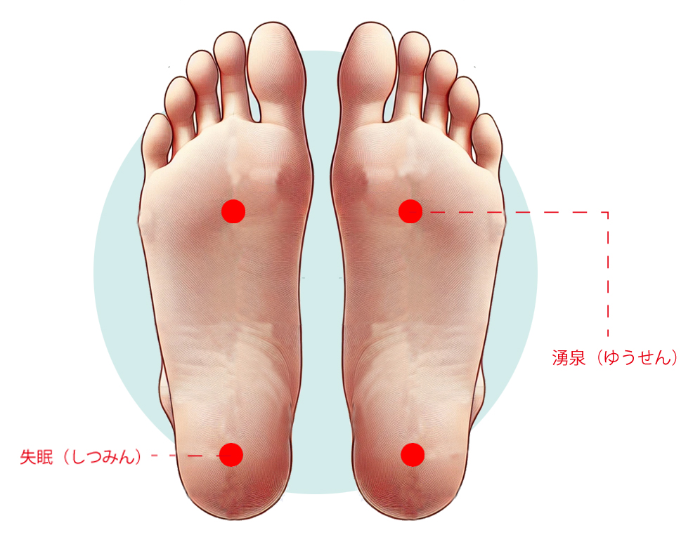 睡眠環境を整えるには