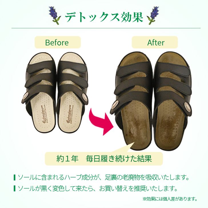 ハーブサンダルの秘密（デトックス編）