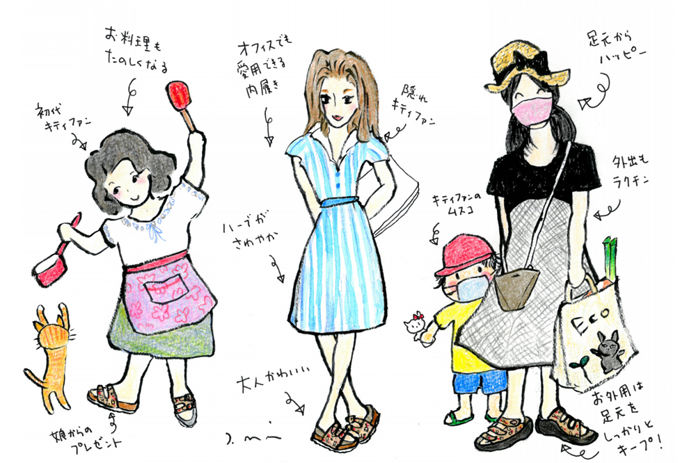 LIFESTYLE ハローキティハーブサンダル